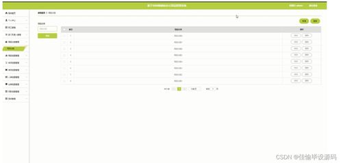 基于SSM的政府辦公用品管理系統——從設計到源碼實現的完整指南